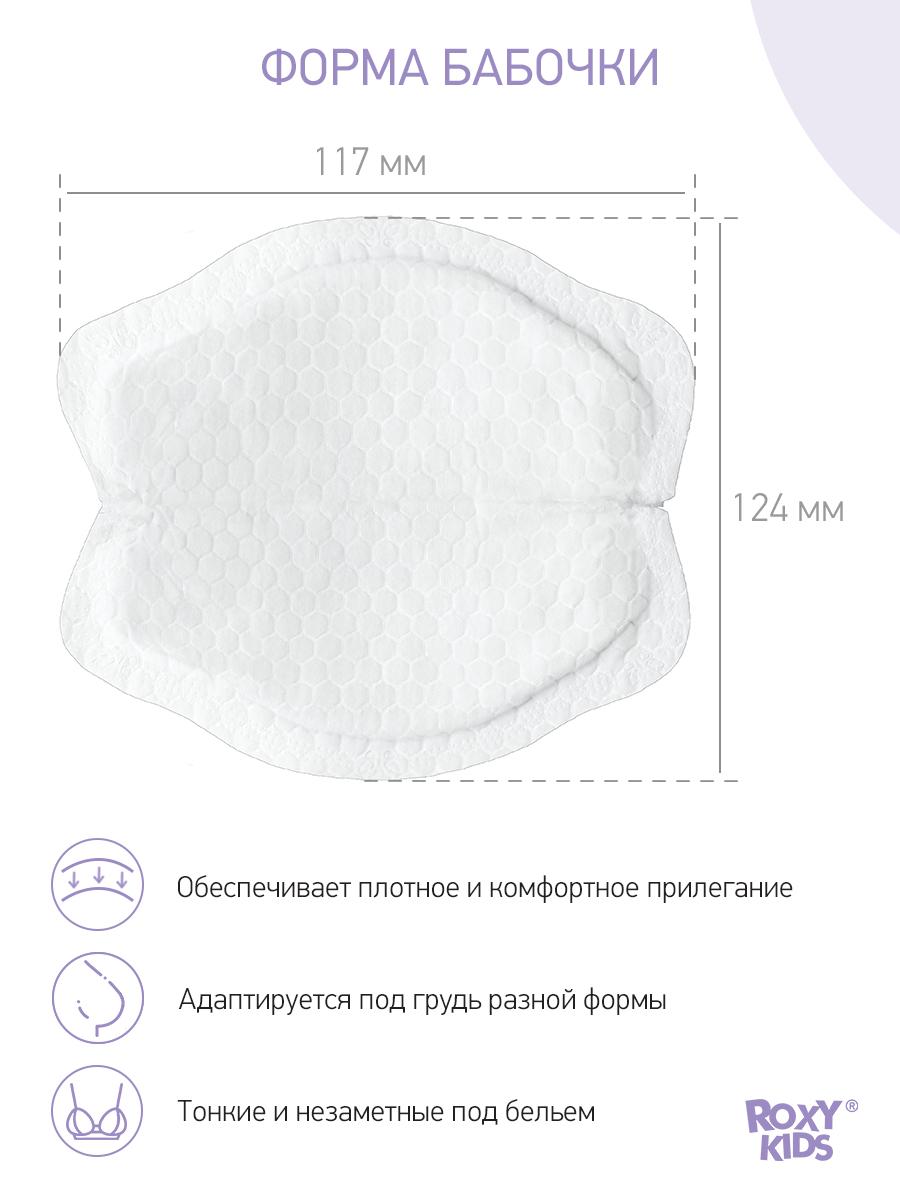 Описание изображения
