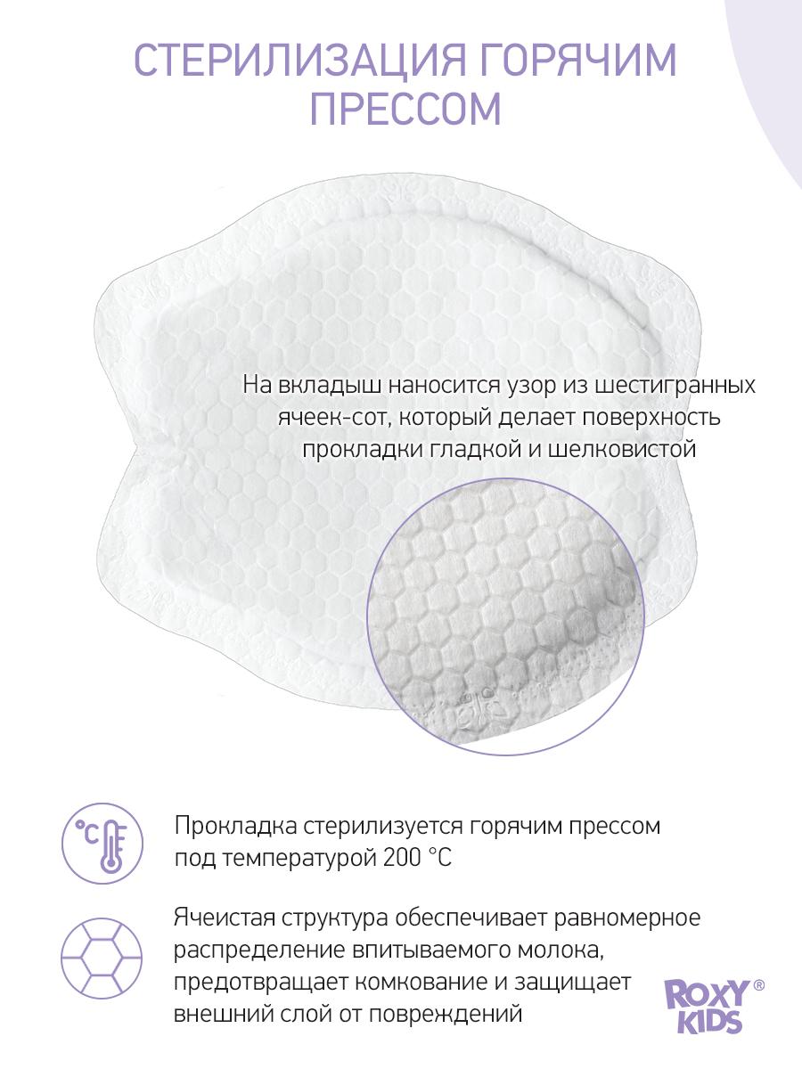 Описание изображения