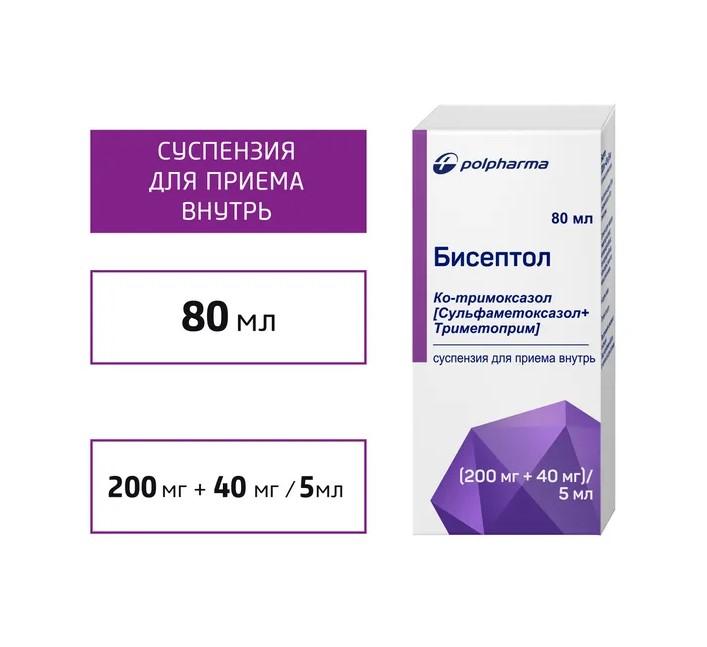 Описание изображения